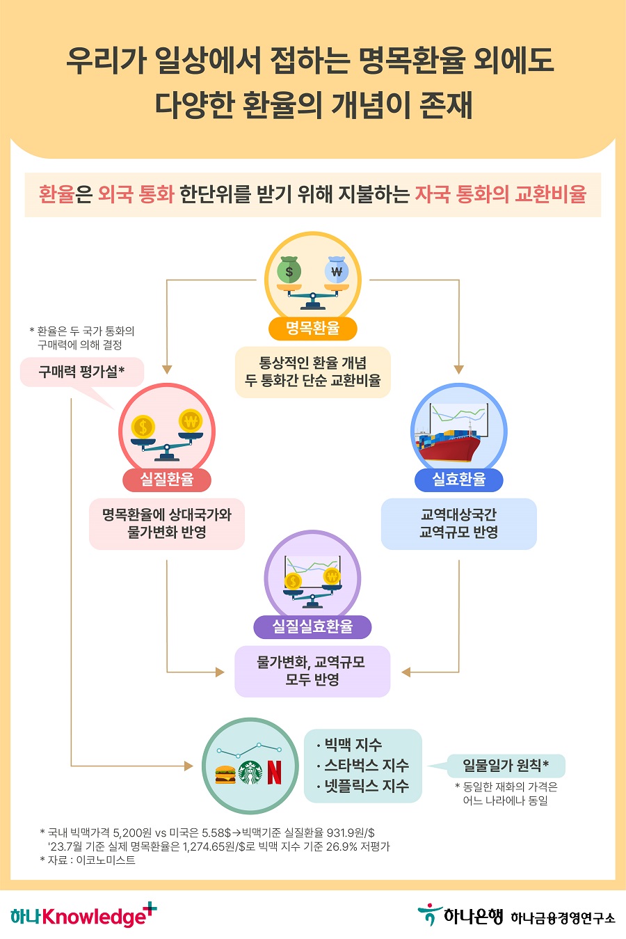 2번 이미지